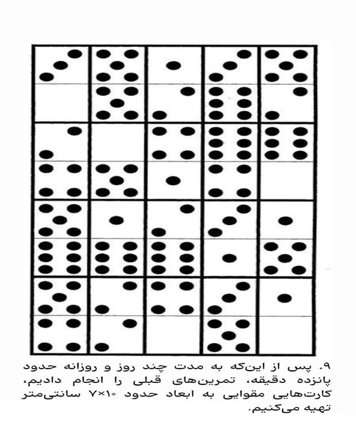 درمان اختلالات دیکته نویسی - نمونه دوم - جزیره کتاب های الکترونیکی